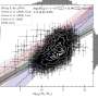 Black holes may grow quietly alongside galaxies even without violent mergers