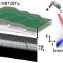 'Carpet' growth method yields long-sought 2D quantum material