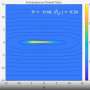 Cosmic lockdown: How the environment can isolate quantum fields