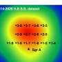 Gamma-ray search sets new limits on dark matter annihilation in the inner Milky Way