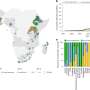 How African restoration projects spill over into surrounding landscapes