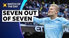 How 'dangerous' Man City maintained 100 per cent record