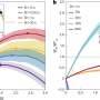 Maxwell's demon learns to turn concealed information into usable energy for microscopic systems