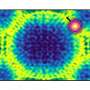 Quantum 'birthmarks' hold lasting traces of a system's past