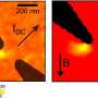 Spin waves inside a nano-oscillator imaged for the first time