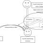 Study shows how research can change person conducting it