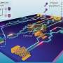 Ultrathin materials could make quantum light circuits programmable