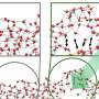 Visible light does not speed up water evaporation, rigorous experiments suggest