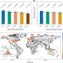 Wind emerges as overlooked factor in ecosystems' carbon uptake and water loss