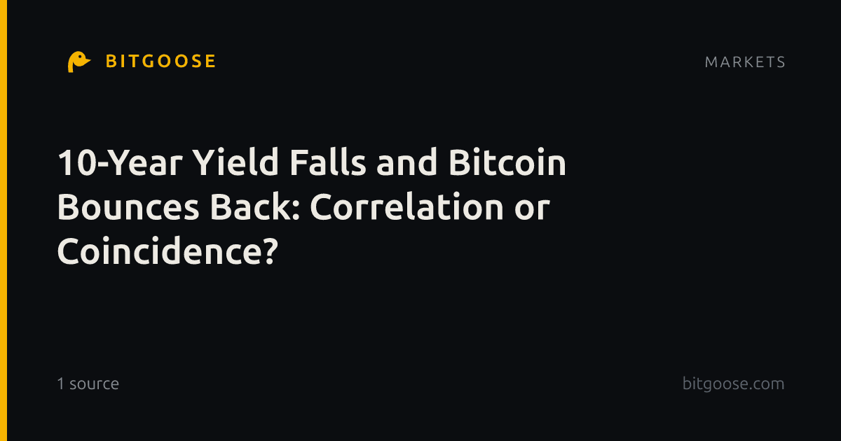 10-Year Yield Falls and Bitcoin Bounces Back: Correlation or Coincidence?