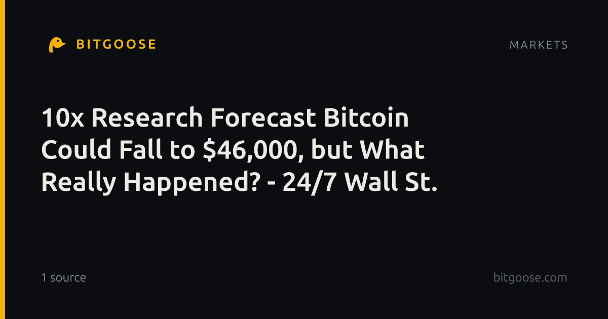 10x Research Forecast Bitcoin Could Fall to $46,000, but What Really Happened? - 24/7 Wall St.