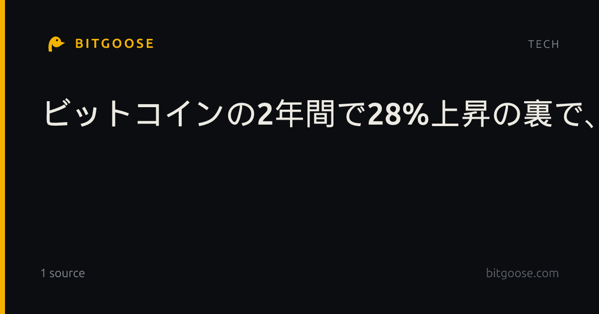 ビットコインの2年間で28%上昇の裏で、アルトコインは74%暴落——二極化が鮮明に