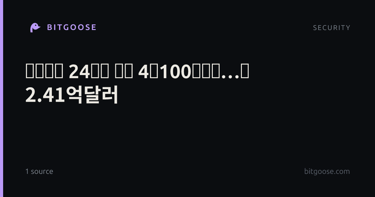 가상자산 24시간 청산 4억100만달러…숏 2.41억달러
