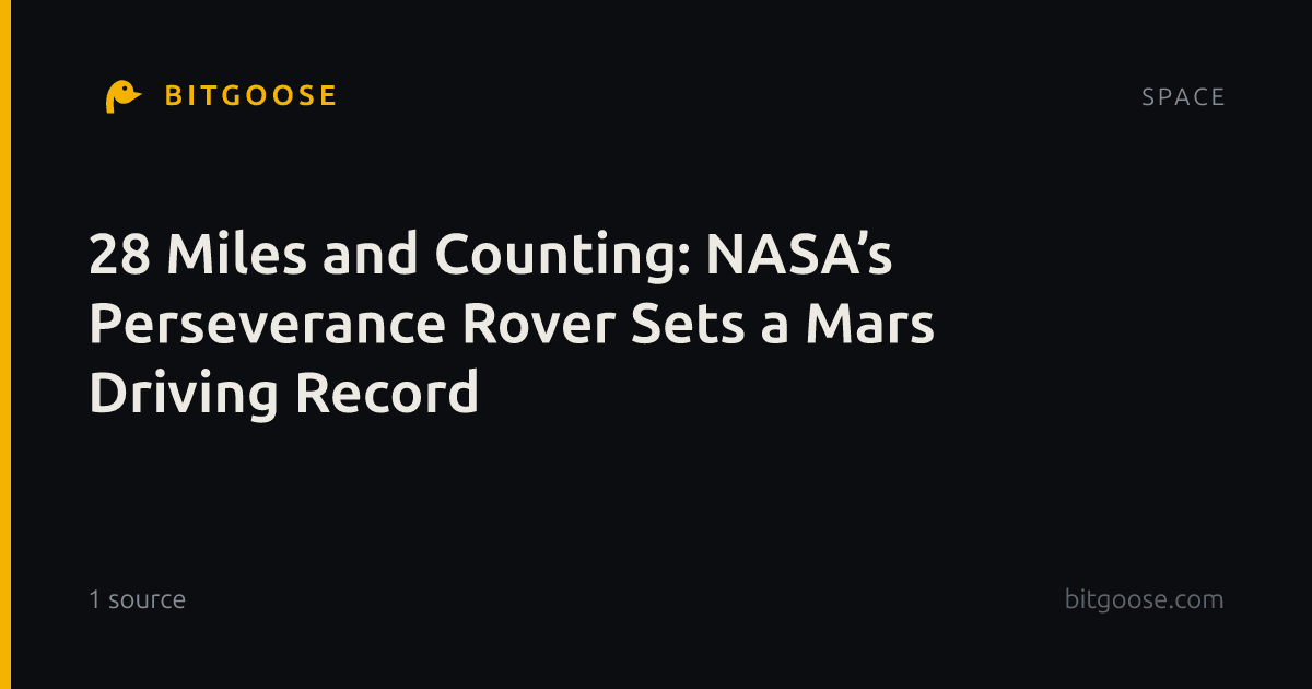 28 Miles and Counting: NASA’s Perseverance Rover Sets a Mars Driving Record