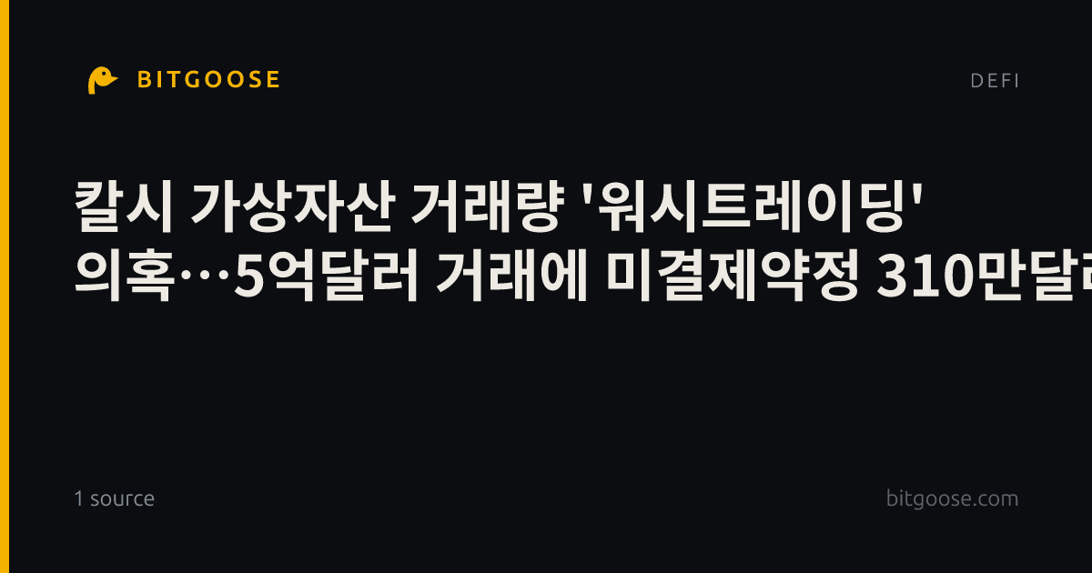 칼시 가상자산 거래량 '워시트레이딩' 의혹…5억달러 거래에 미결제약정 310만달러