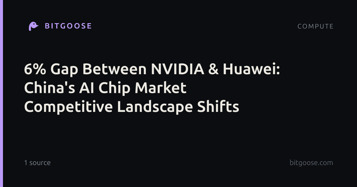6% Gap Between NVIDIA & Huawei: China's AI Chip Market Competitive Landscape Shifts