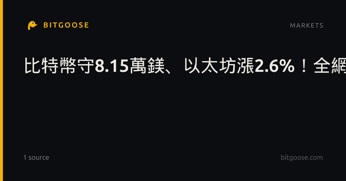 比特幣守8.15萬鎂、以太坊漲2.6%!全網爆倉3.87億鎂、恐慌指數回落