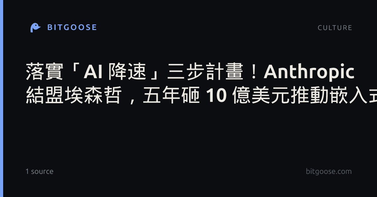 落實「AI 降速」三步計畫!Anthropic 結盟埃森哲,五年砸 10 億美元推動嵌入式安全評估