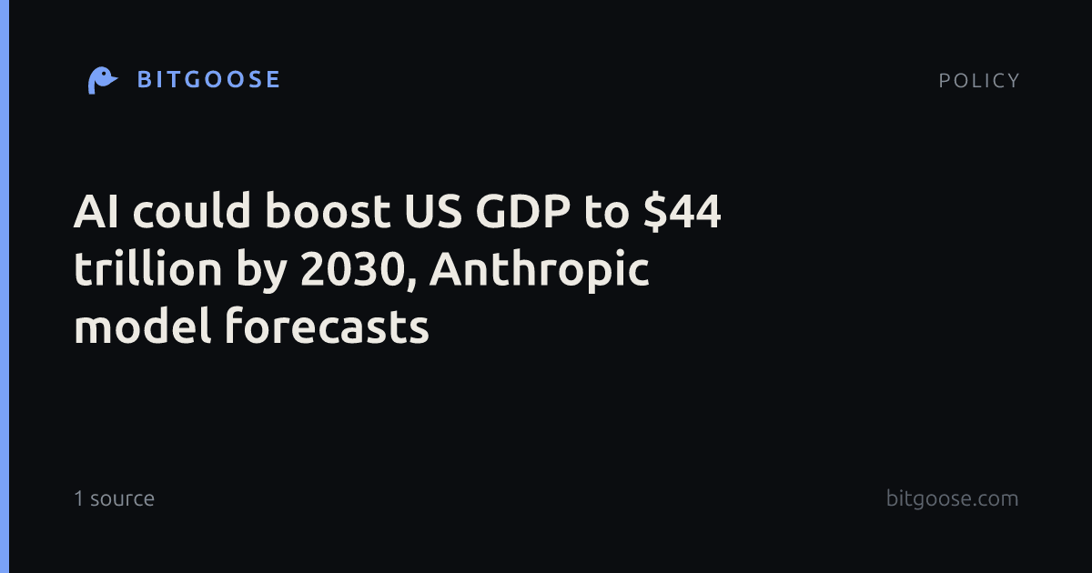 AI could boost US GDP to $44 trillion by 2030, Anthropic model forecasts