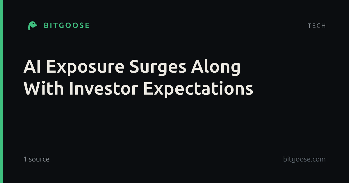 AI Exposure Surges Along With Investor Expectations