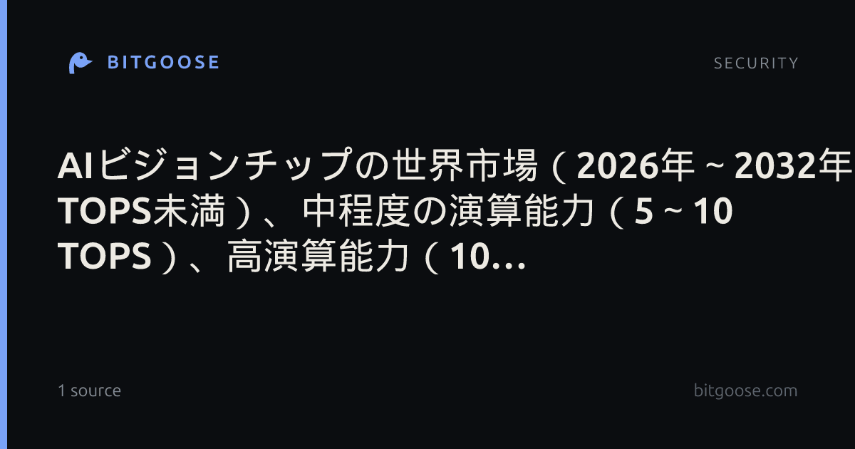 AIビジョンチップの世界市場(2026年~2032年)、市場規模(低演算能力(5 TOPS未満)、中程度の演算能力(5~10 TOPS)、高演算能力(10 TOPS以上))・分析レポートを発表