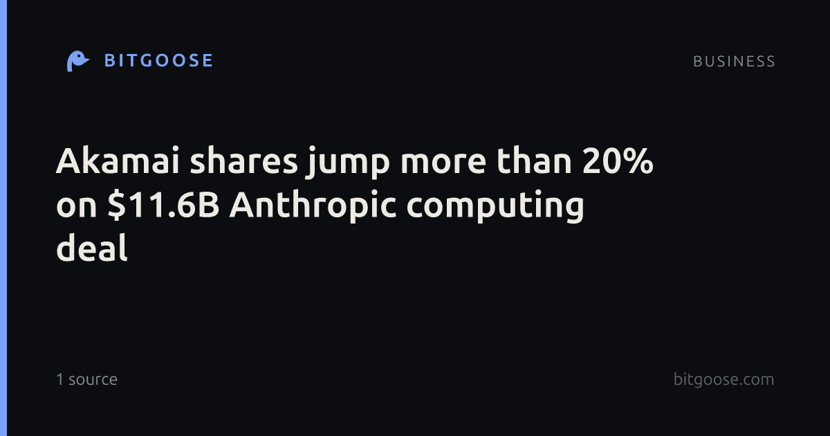 Akamai shares jump more than 20% on $11.6B Anthropic computing deal