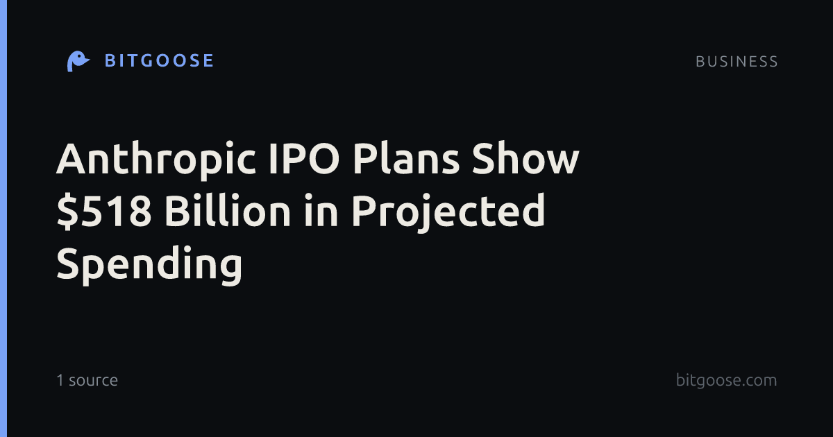 Anthropic IPO Plans Show $518 Billion in Projected Spending