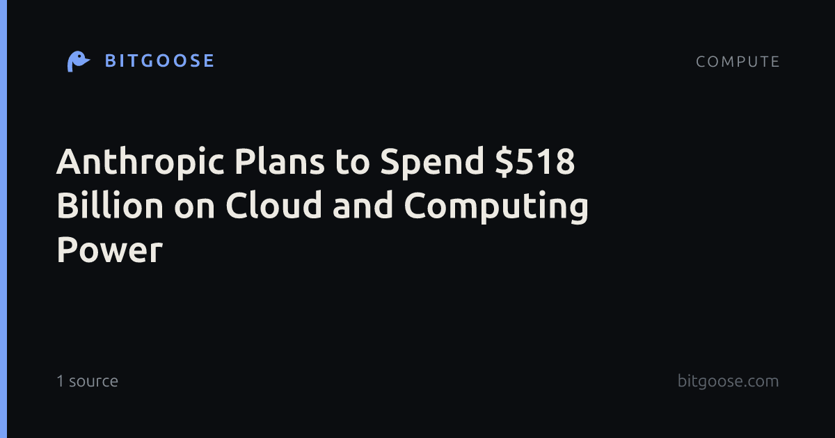 Anthropic Plans to Spend $518 Billion on Cloud and Computing Power