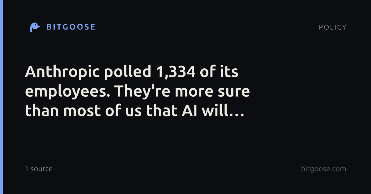 Anthropic polled 1,334 of its employees. They're more sure than most of us that AI will take over jobs.