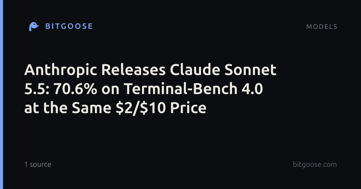 Anthropic Releases Claude Sonnet 5.5: 70.6% on Terminal-Bench 4.0 at the Same $2/$10 Price