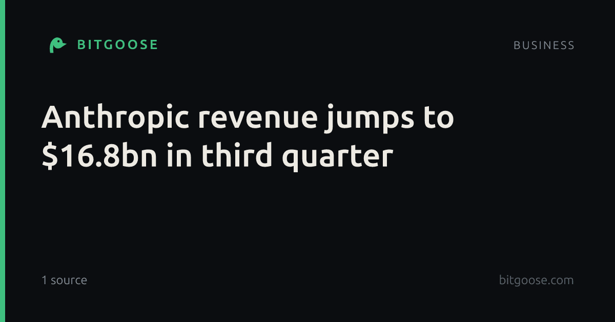 Anthropic revenue jumps to $16.8bn in third quarter