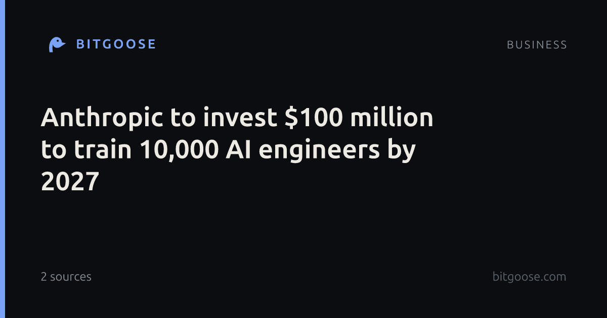 Anthropic to invest $100 million to train 10,000 AI engineers by 2027