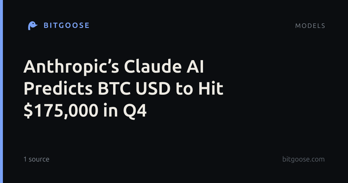 Anthropic’s Claude AI Predicts BTC USD to Hit $175,000 in Q4