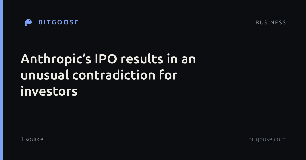 Anthropic’s IPO results in an unusual contradiction for investors