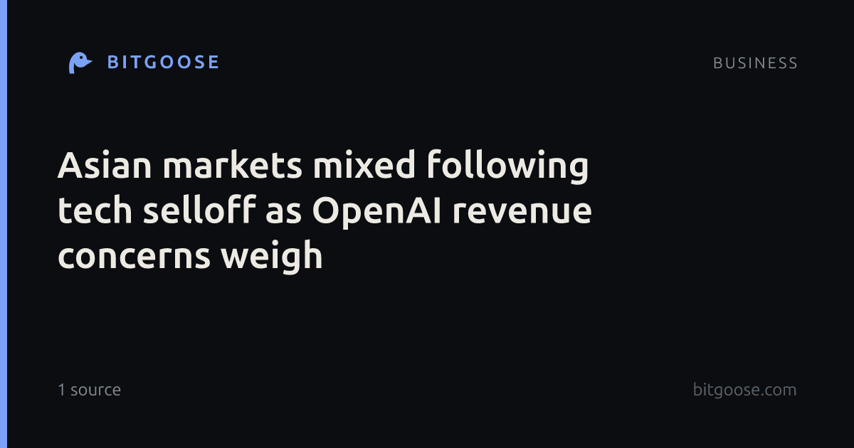 Asian markets mixed following tech selloff as OpenAI revenue concerns weigh