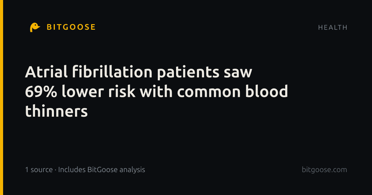 Atrial fibrillation patients saw 69% lower risk with common blood thinners