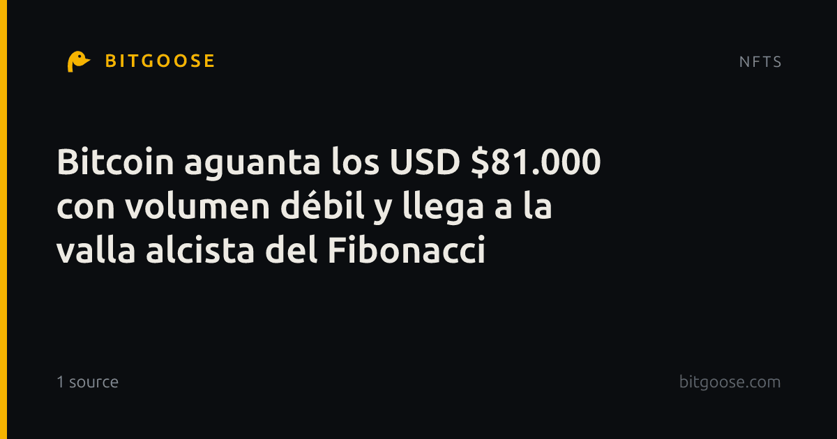 Bitcoin aguanta los USD $81.000 con volumen débil y llega a la valla alcista del Fibonacci
