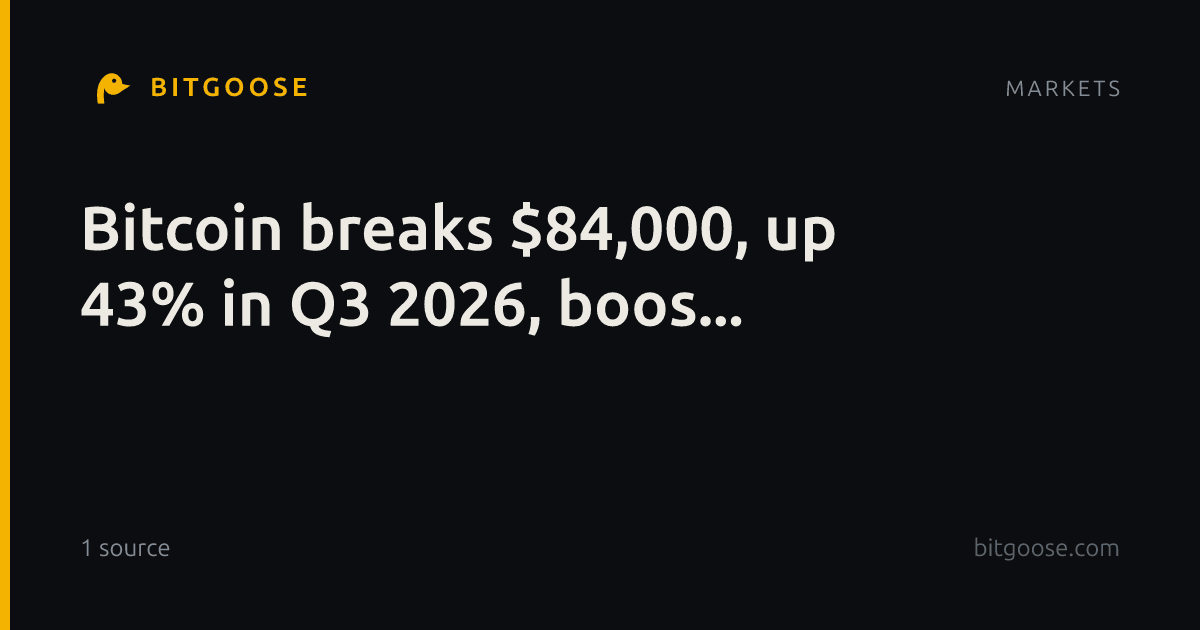 Bitcoin breaks $84,000, up 43% in Q3 2026, boos...