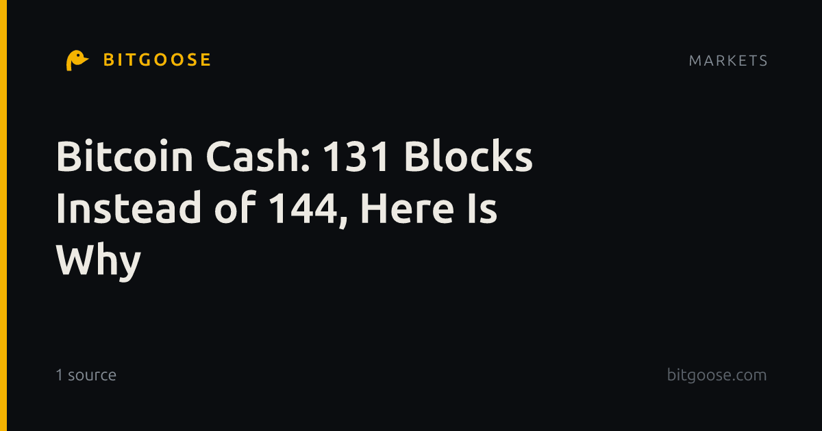 Bitcoin Cash: 131 Blocks Instead of 144, Here Is Why
