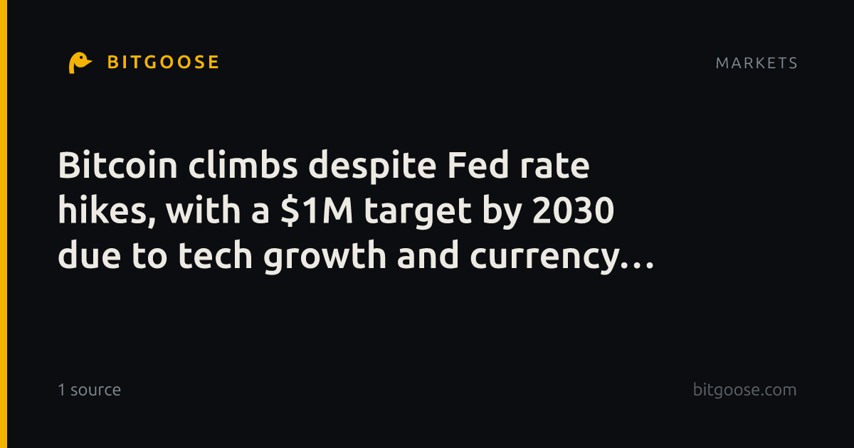 Bitcoin climbs despite Fed rate hikes, with a $1M target by 2030 due to tech growth and currency debasement.