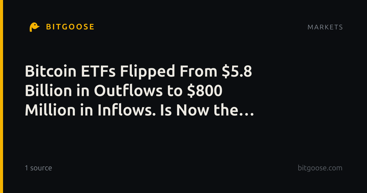 Bitcoin ETFs Flipped From $5.8 Billion in Outflows to $800 Million in Inflows. Is Now the Time to Buy Bitcoin?
