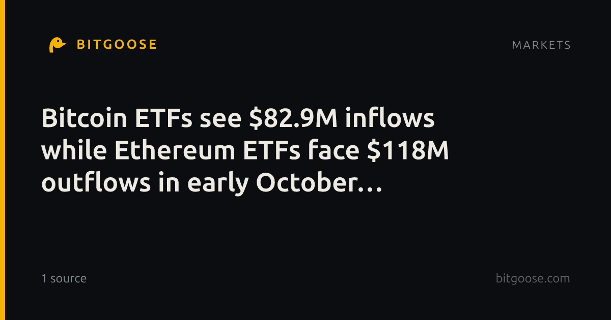 Bitcoin ETFs see $82.9M inflows while Ethereum ETFs face $118M outflows in early October trading