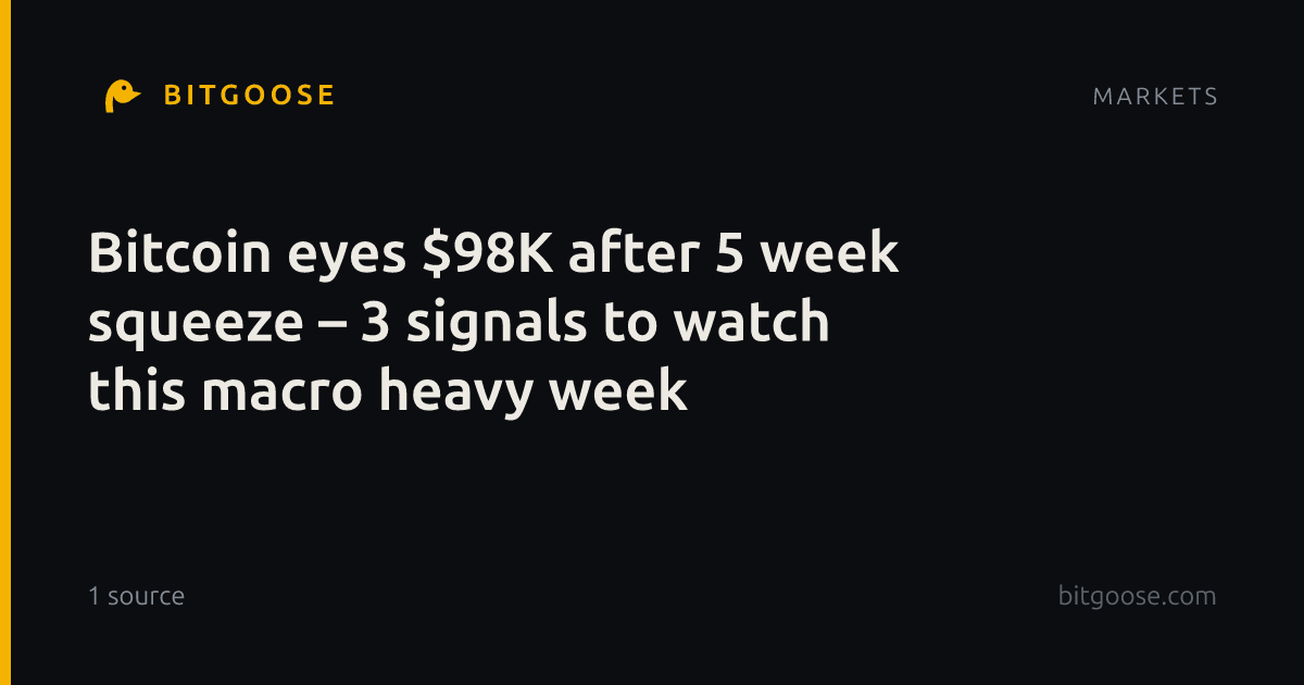 Bitcoin eyes $98K after 5 week squeeze – 3 signals to watch this macro heavy week