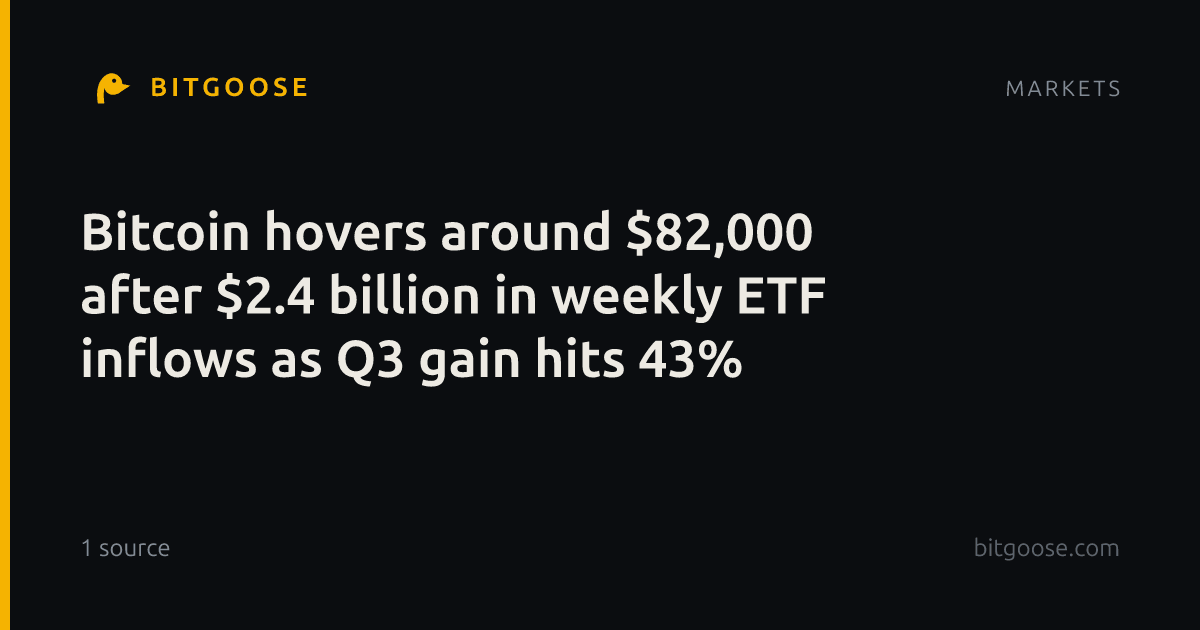 Bitcoin hovers around $82,000 after $2.4 billion in weekly ETF inflows as Q3 gain hits 43%