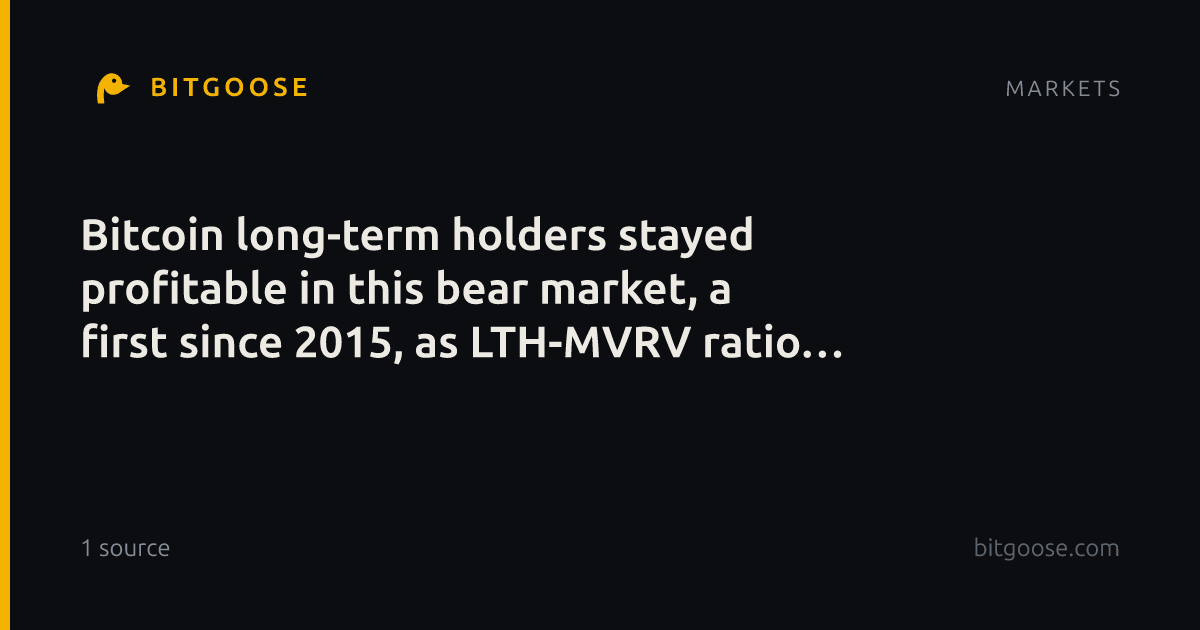 Bitcoin long-term holders stayed profitable in this bear market, a first since 2015, as LTH-MVRV ratio stayed above 1.