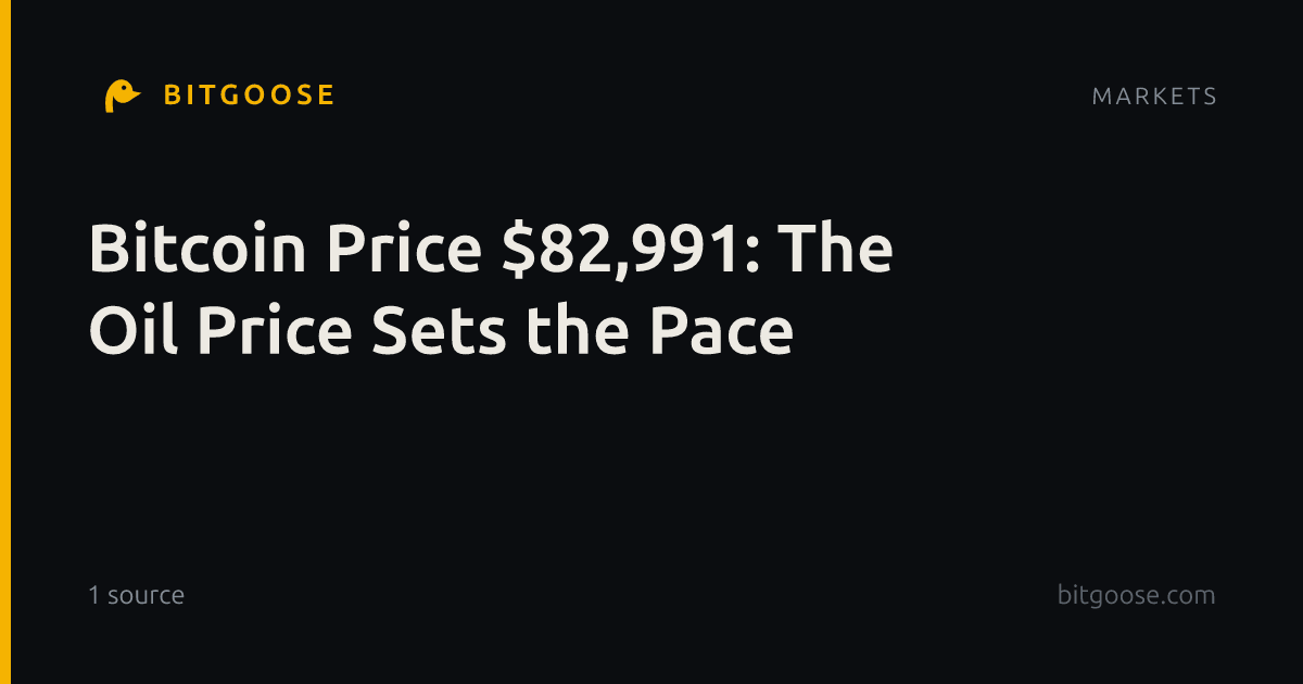 Bitcoin Price $82,991: The Oil Price Sets the Pace