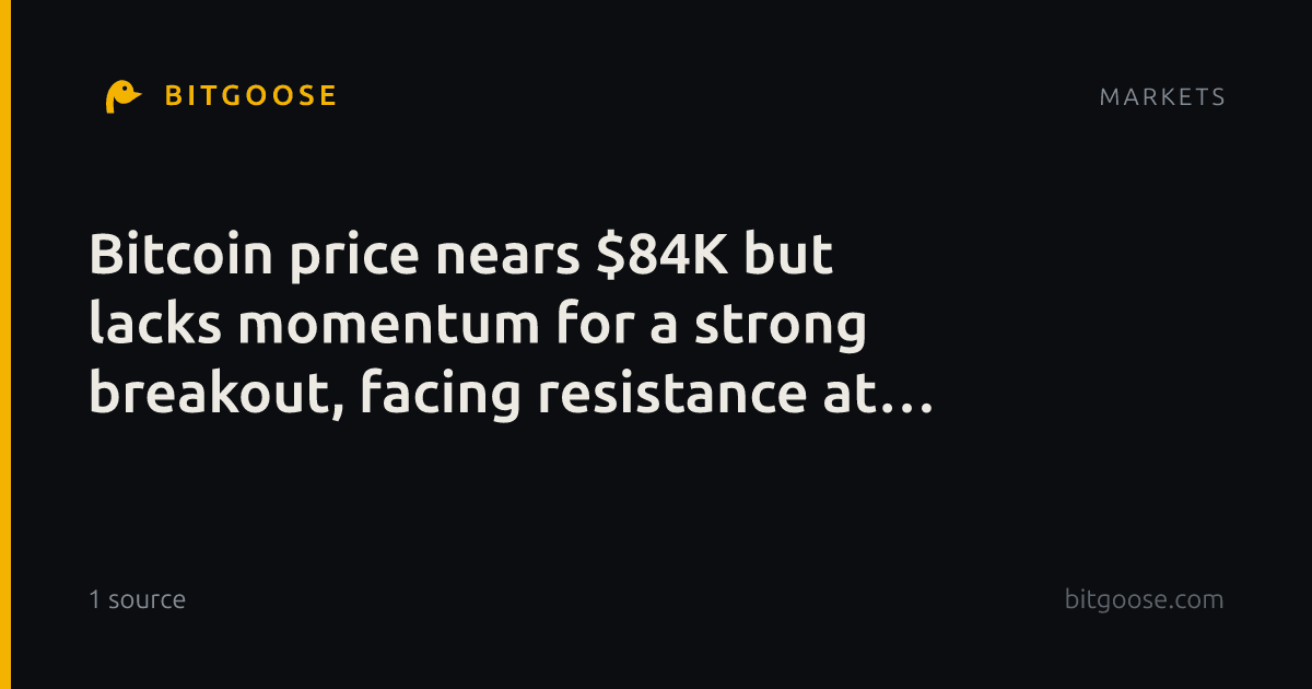 Bitcoin price nears $84K but lacks momentum for a strong breakout, facing resistance at $83,900-$84,200.