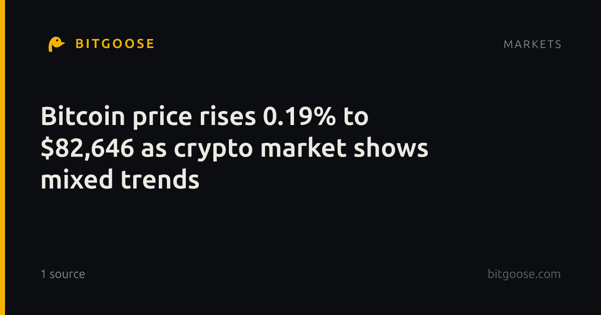 Bitcoin price rises 0.19% to $82,646 as crypto market shows mixed trends