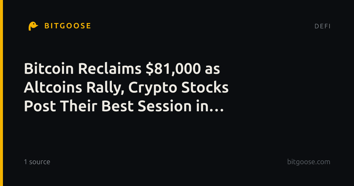 Bitcoin Reclaims $81,000 as Altcoins Rally, Crypto Stocks Post Their Best Session in Months