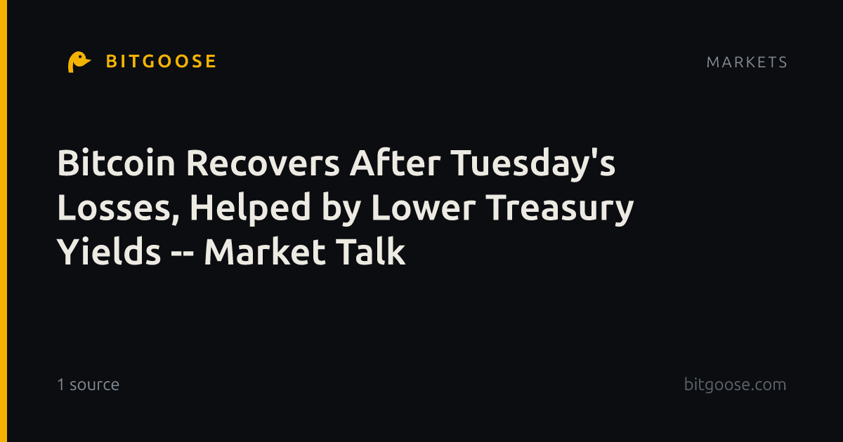 Bitcoin Recovers After Tuesday's Losses, Helped by Lower Treasury Yields -- Market Talk